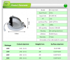 LED DownLighters