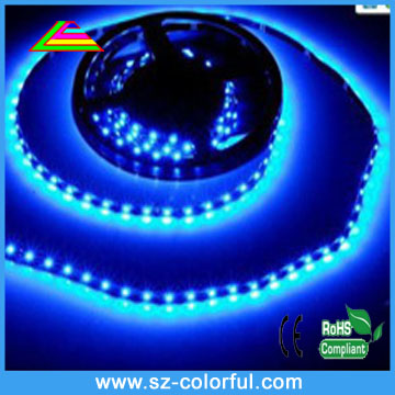 LED Strip Lights