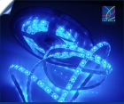 LED Strip Lights