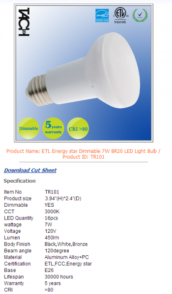 LED Bulb Lights