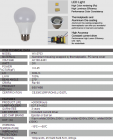 LED Bulb Lights