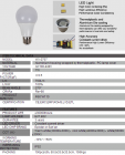 LED Bulb Lights