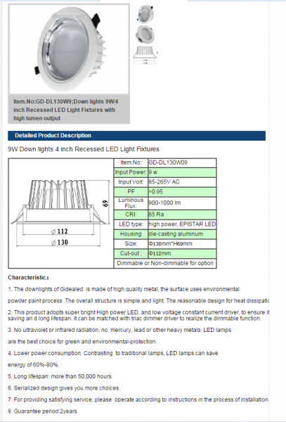 LED DownLighters