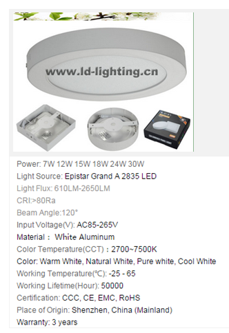 LED DownLighters