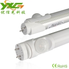 LED Tube Lights