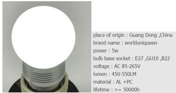 LED Bulb Lights