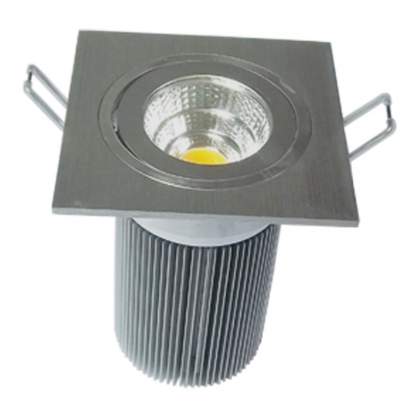 LED Ceiling Lamps