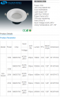 LED DownLighters