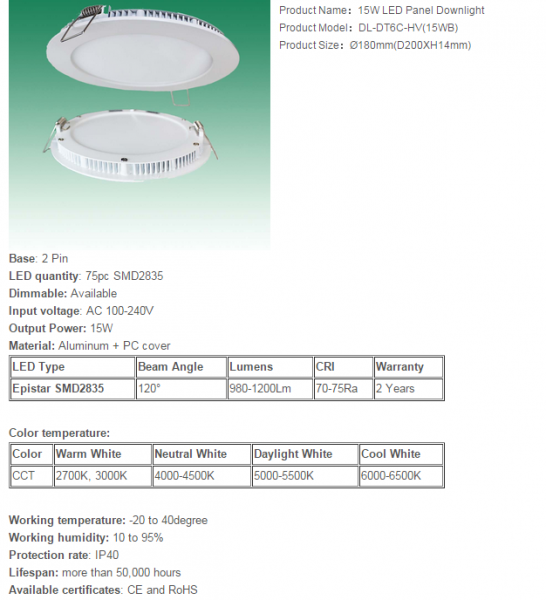 LED DownLighters