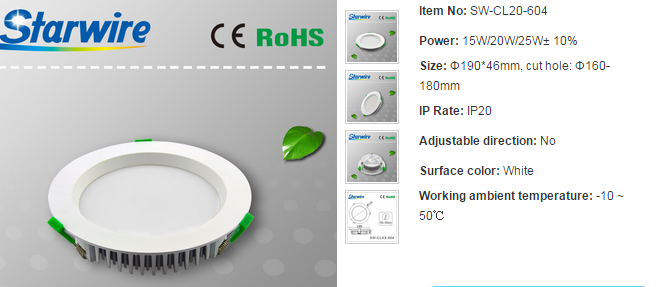 LED DownLighters