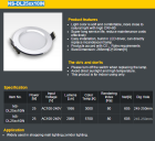 LED DownLighters