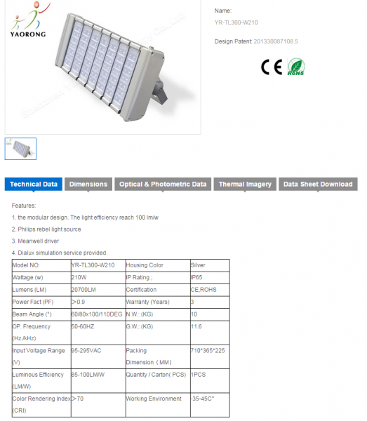 LED Tunnel Light