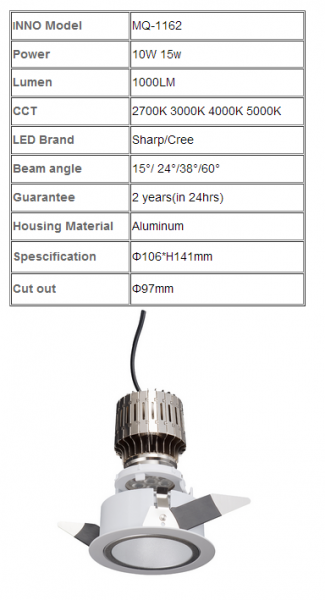 LED Spotlight