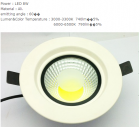 LED DownLighters