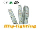 LED Strip Lights