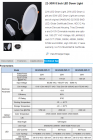 LED DownLighters