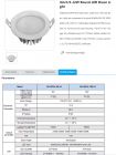 LED DownLighters