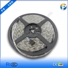 LED Strip Lights