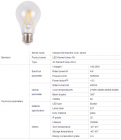 LED Bulb Lights