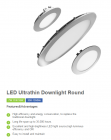 LED DownLighters