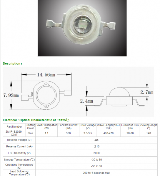 High Power LED