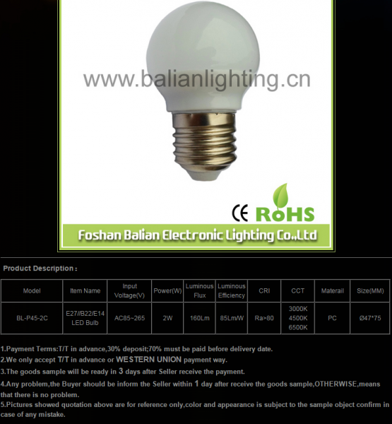 LED Bulb Lights