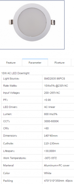 LED DownLighters