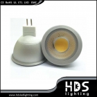 LED Spotlight