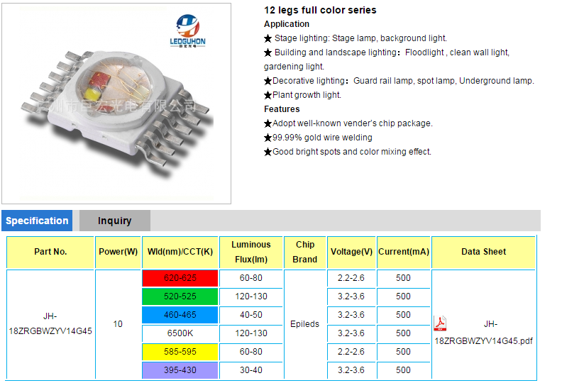 High Power LED