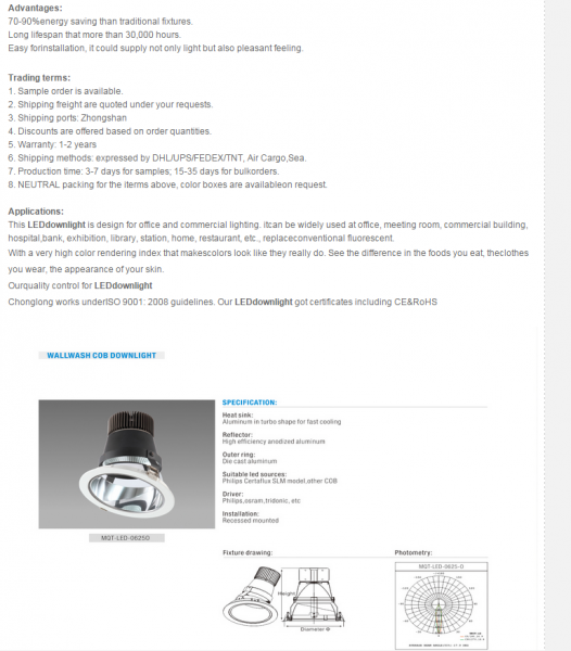 LED DownLighters