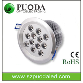 LED DownLighters