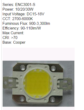 High Power LED