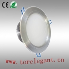 LED DownLighters