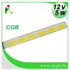 Led COB Module (SLIM)