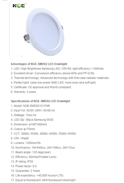 LED DownLighters