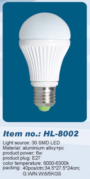 LED Bulb Lights