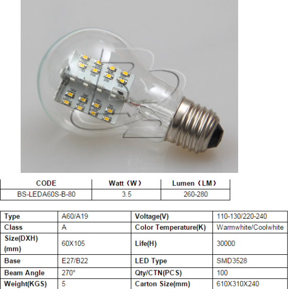 LED Bulb Lights