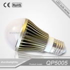 LED Bulb Lights