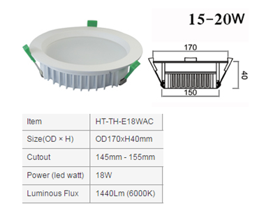 LED DownLighters