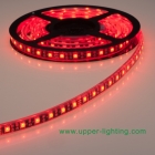 LED Strip Lights