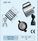 Lathes Lights