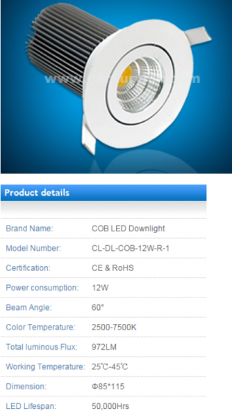 LED DownLighters