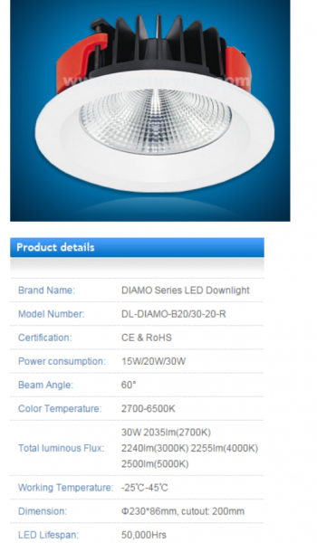 LED DownLighters