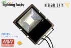 LED Flood Lights 