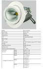 LED DownLighters