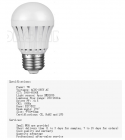 LED Bulb Lights