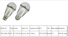 LED Bulb Lights