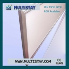 LED Panel Lights