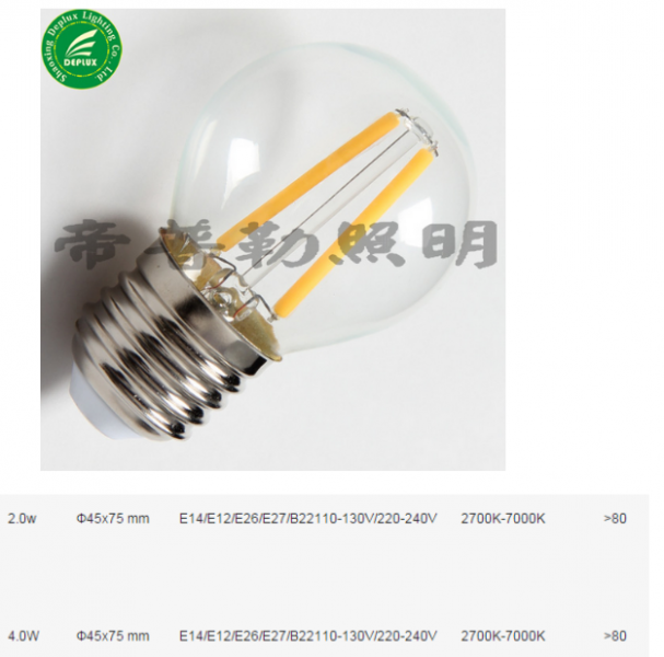 LED Bulb Lights