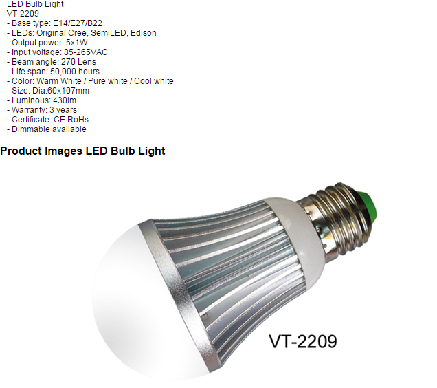 LED Bulb Lights